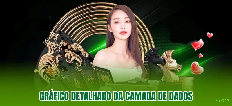 Jogos Instantâneos sun777